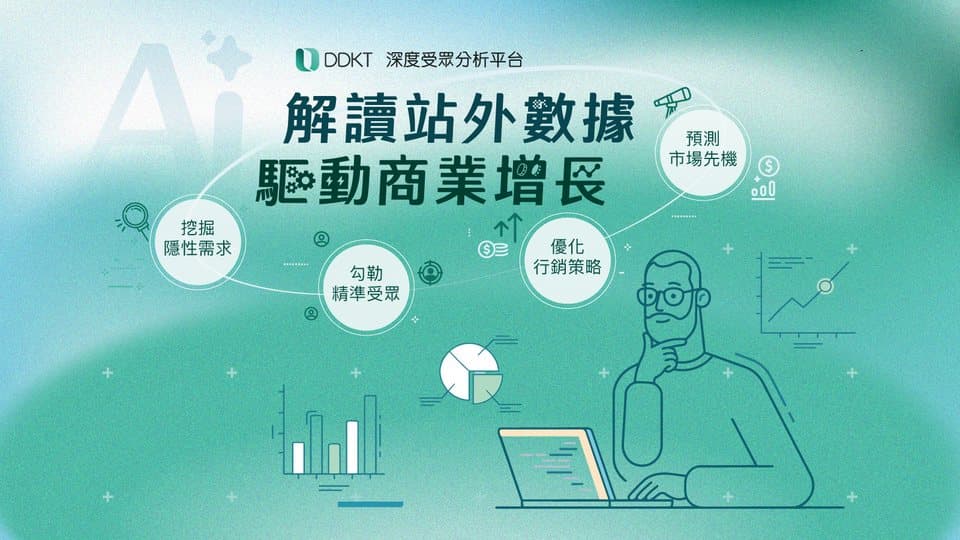 不同 MBTI 人格組成的產業受眾輪廓