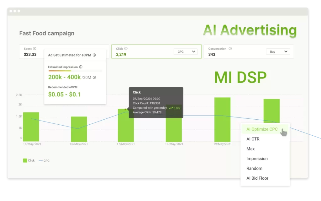 Groundhog AI Advertising DSP