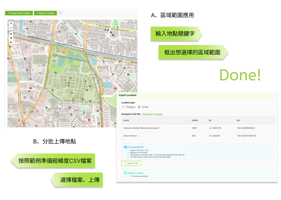 行動智慧數據分析平台線下地理位置應用