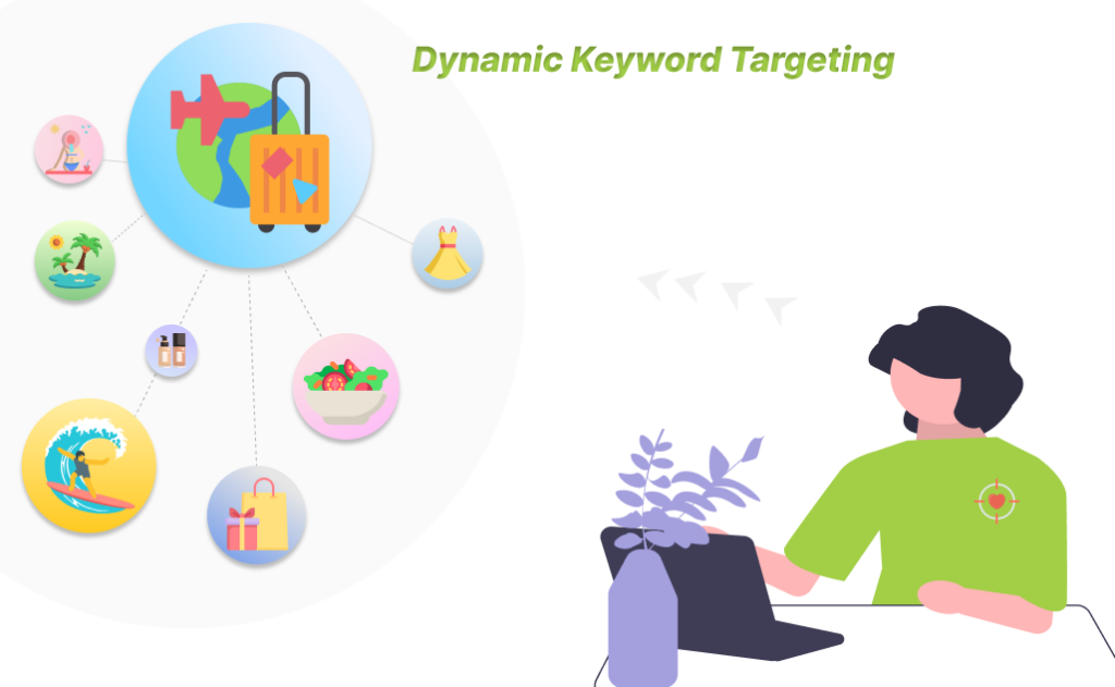 Dynamic-Keyword-Targeting-動態關鍵字定向