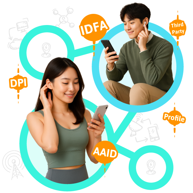 現觀科技行動智慧 | MI-DSP™ AI數位程序化廣告與大數據分析 7 現觀科技AI數位程序化廣告與大數據分析-數據分析