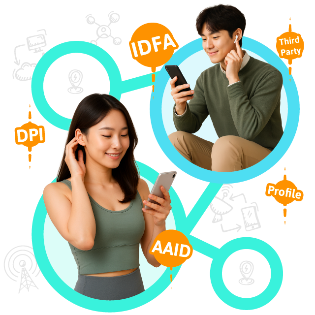 Groundhog Technologies Mobility Intelligence | Digital AI Advertising 6 行動智慧數據分析平台 (MI-DMP™)