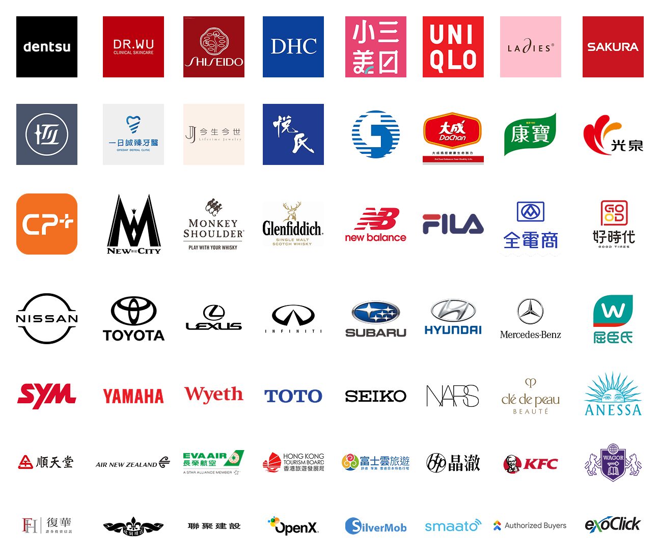 Groundhog Technologies Mobility Intelligence | Digital AI Advertising 7 1