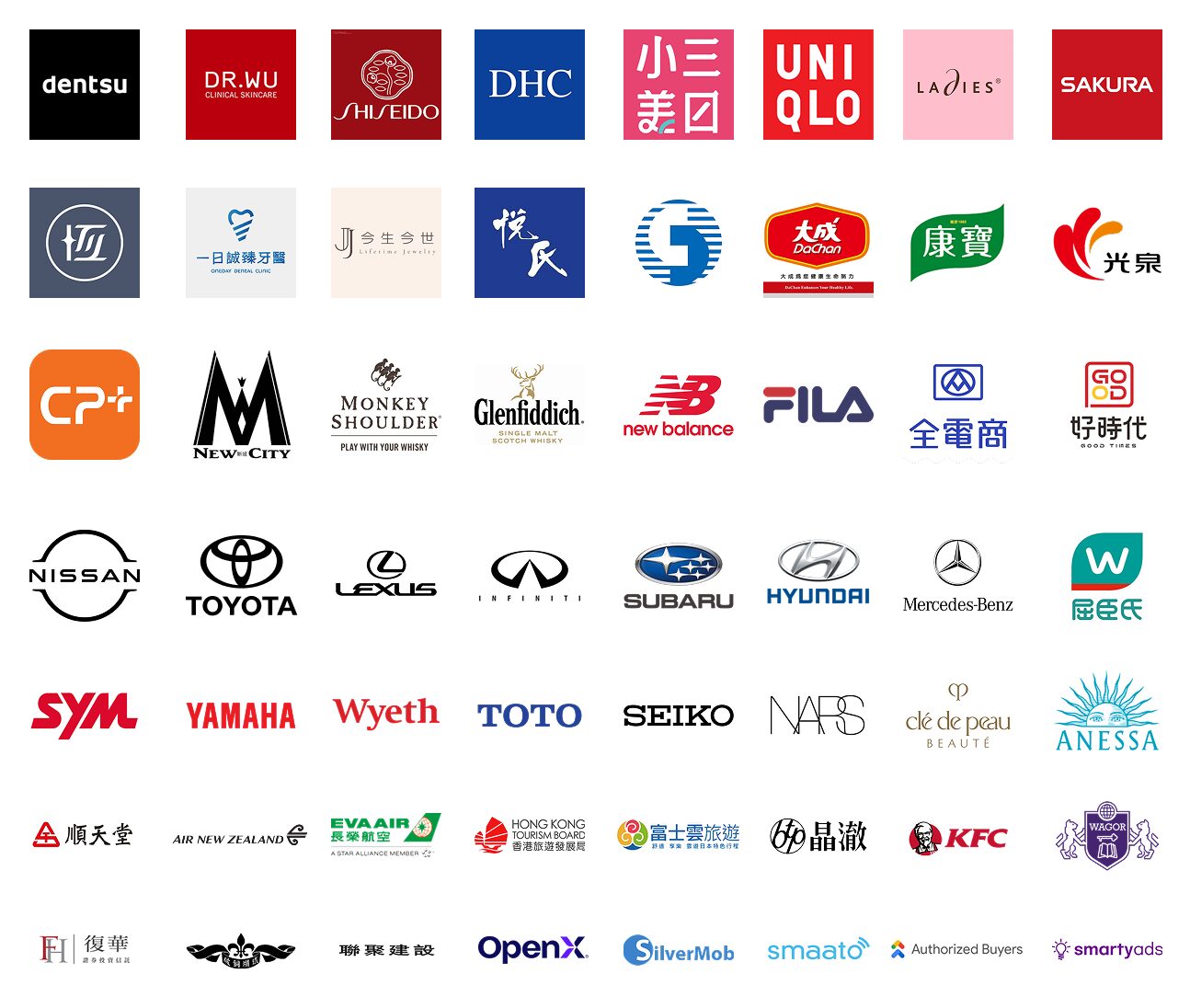 Groundhog Technologies Mobility Intelligence | Digital AI Advertising 7 合作夥伴 Partners