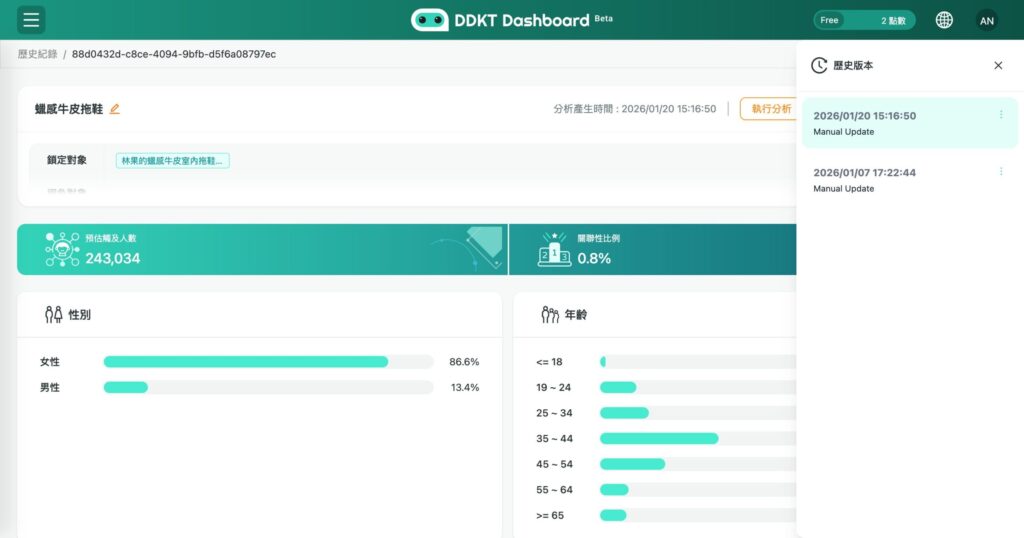 2. How to Re-run, Share, and Copy a DDKT Analysis 4 DDKT report version history sidebar showing multiple analysis versions with timestamps, allowing users to switch between or delete previous versions