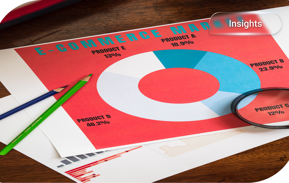 Malaysia's Digital Advertising Market